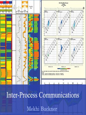 cover image of Inter-Process Communications